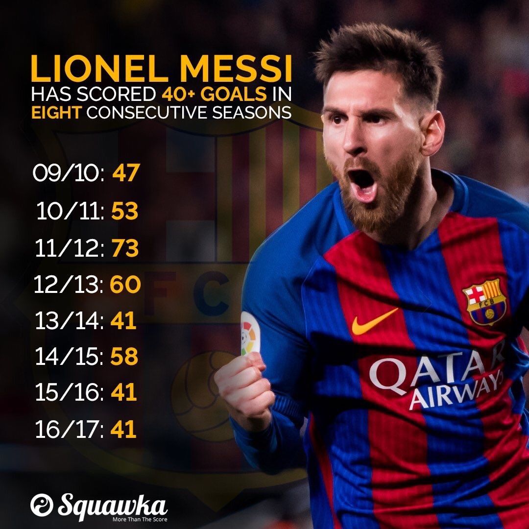 Messi om hon con trai Suarez anh 2