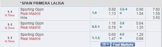 Sporting Gijon vs Real Madrid anh 10