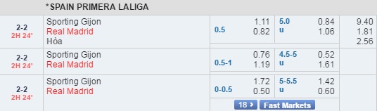 Sporting Gijon vs Real Madrid anh 12