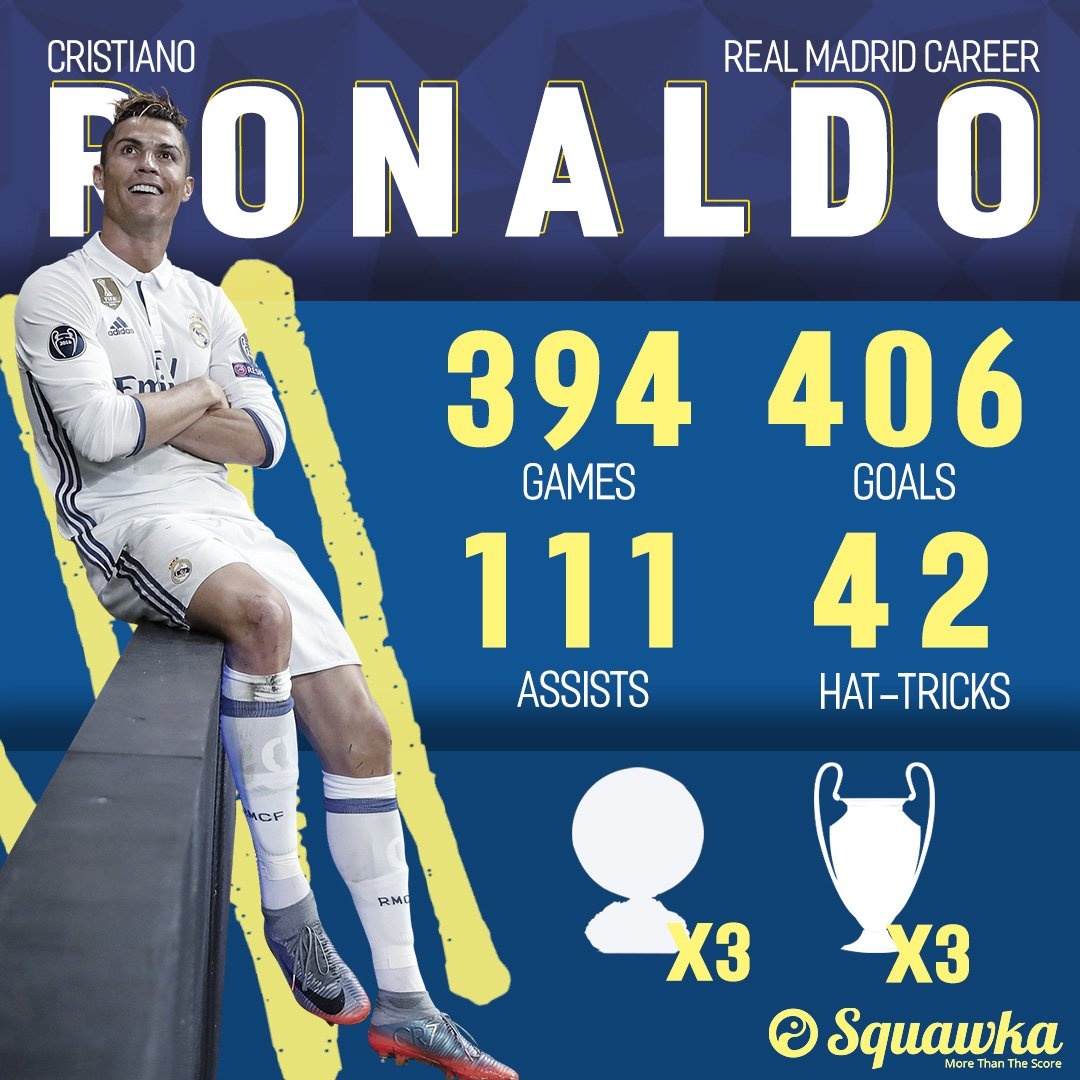 cau thu ca nhan nhu Ronaldo anh 2