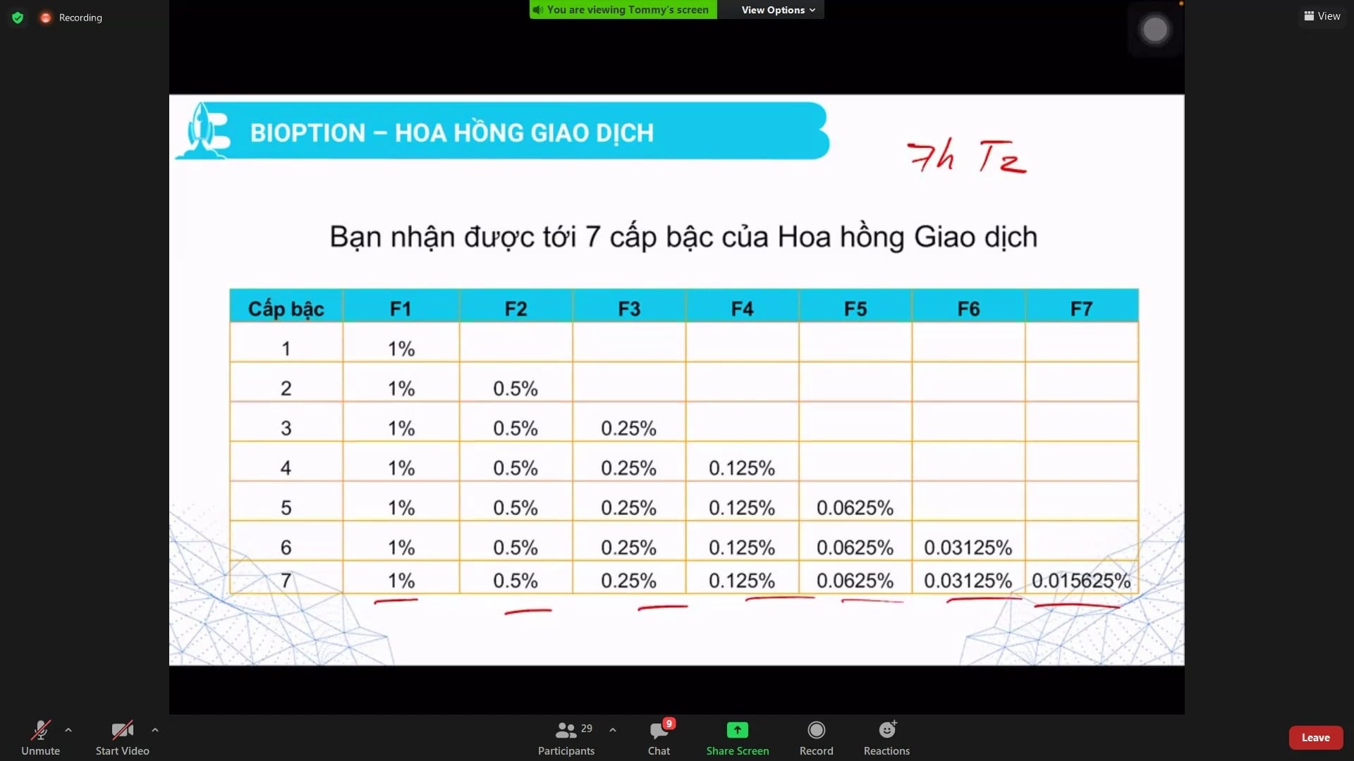 thi sinh king of rap quang cao san nhi phan anh 3