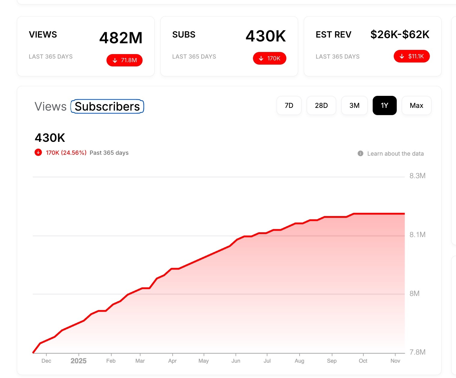 Do Mixi di xuong anh 1