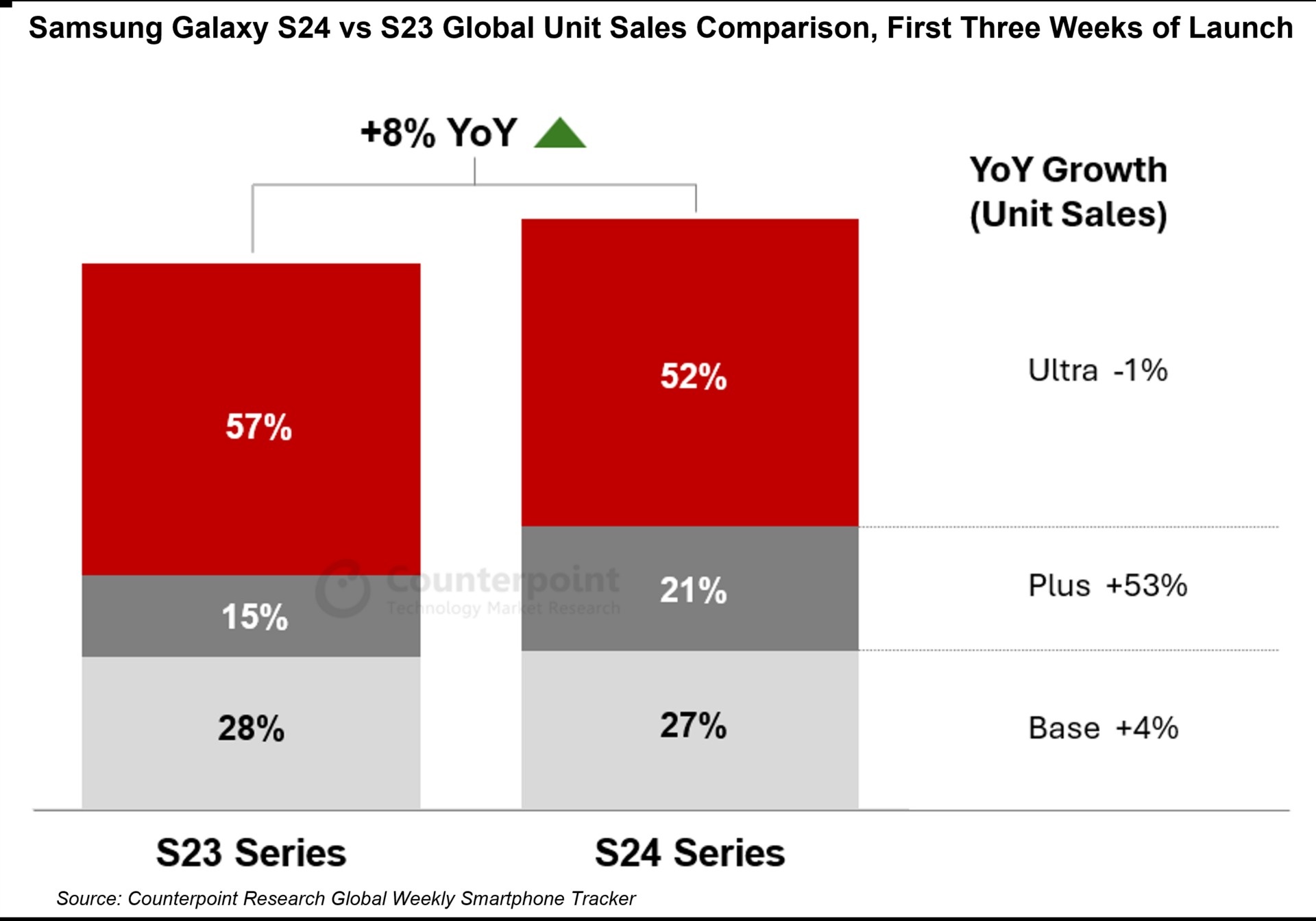 Samsung Galaxy A35 A55 5G anh 1