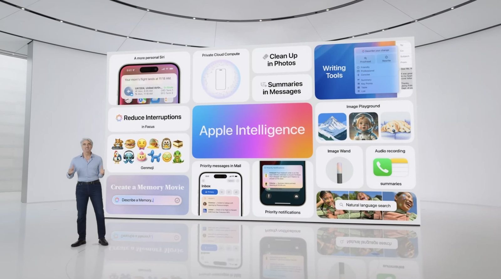 Apple Intelligence ho tro iPhone anh 1