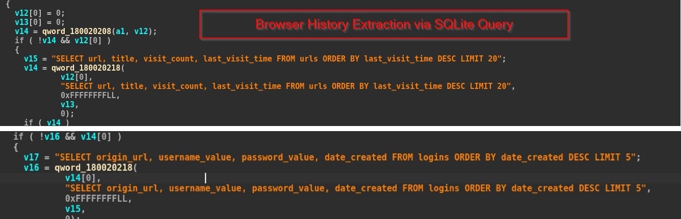 Operation Hanoi Thief, CV Le Xuan Son, Bkav an ninh mạng, chiến dịch tấn công, an ninh mạng ảnh 2 Operation Hanoi Thief, CV Le Xuan Son, Bkav an ninh mang, chien dich tan cong, an ninh mang anh 2