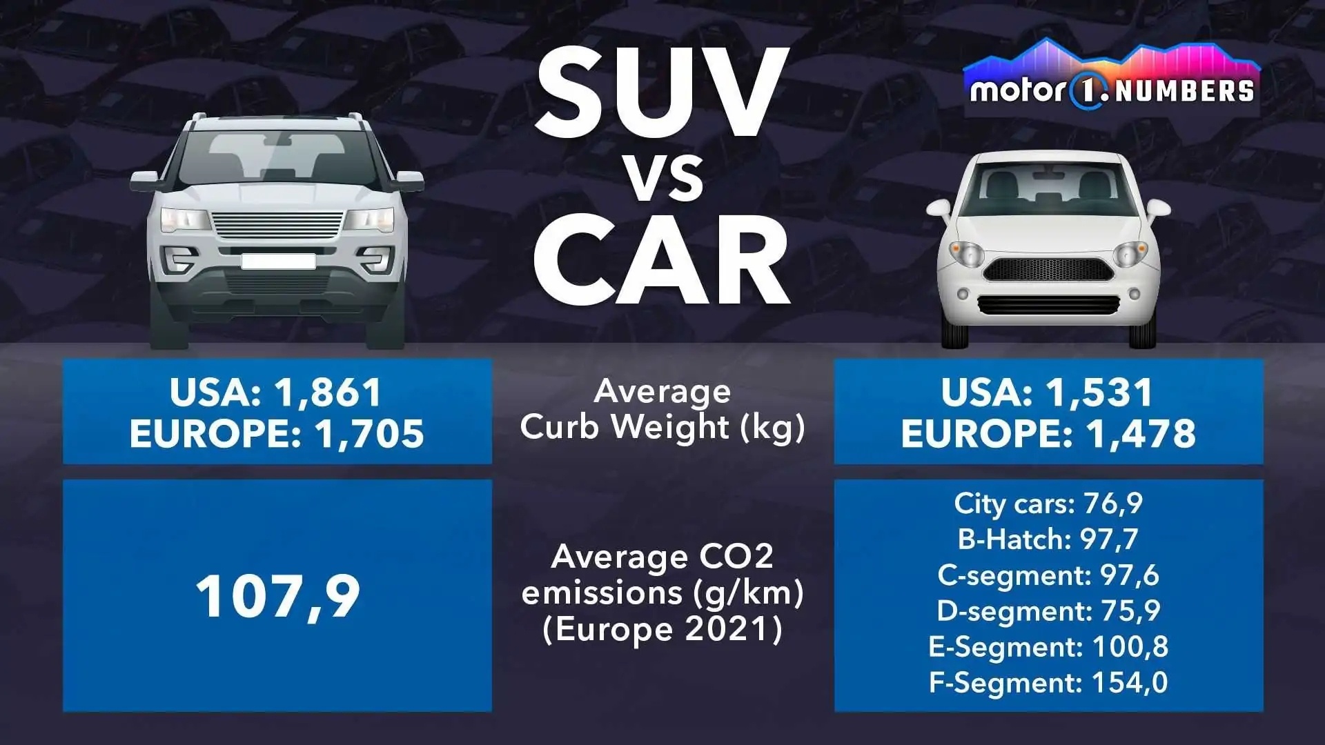trao luu SUV anh 2