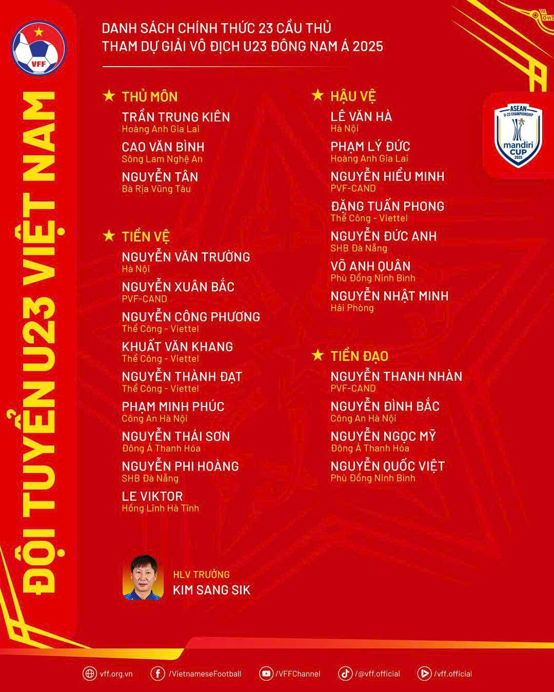 Loại 5 người, Việt Nam chốt danh sách dự giải U23 Đông Nam Á 2 u22 viet nam anh 1