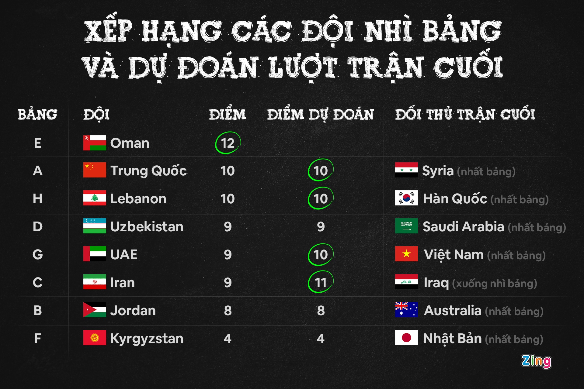 dt viet nam anh 1