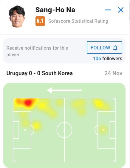 uruguay vs han quoc anh 19