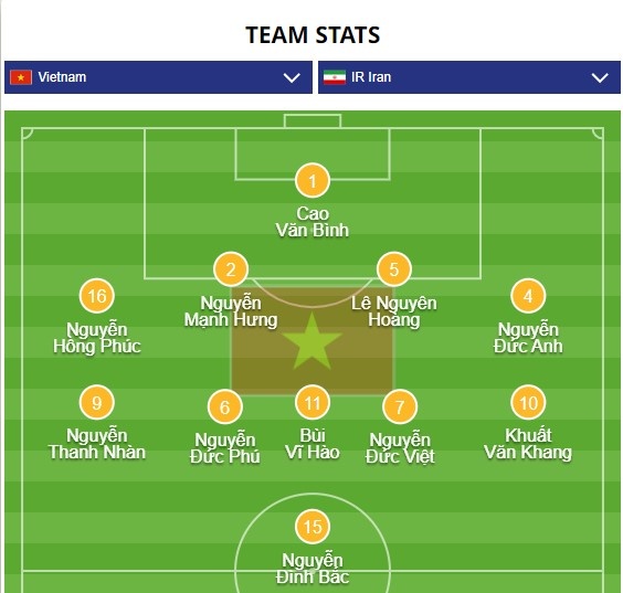 u20 viet nam anh 8