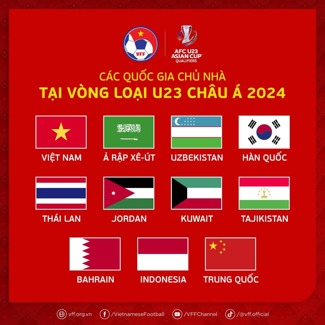 u23 viet nam anh 1