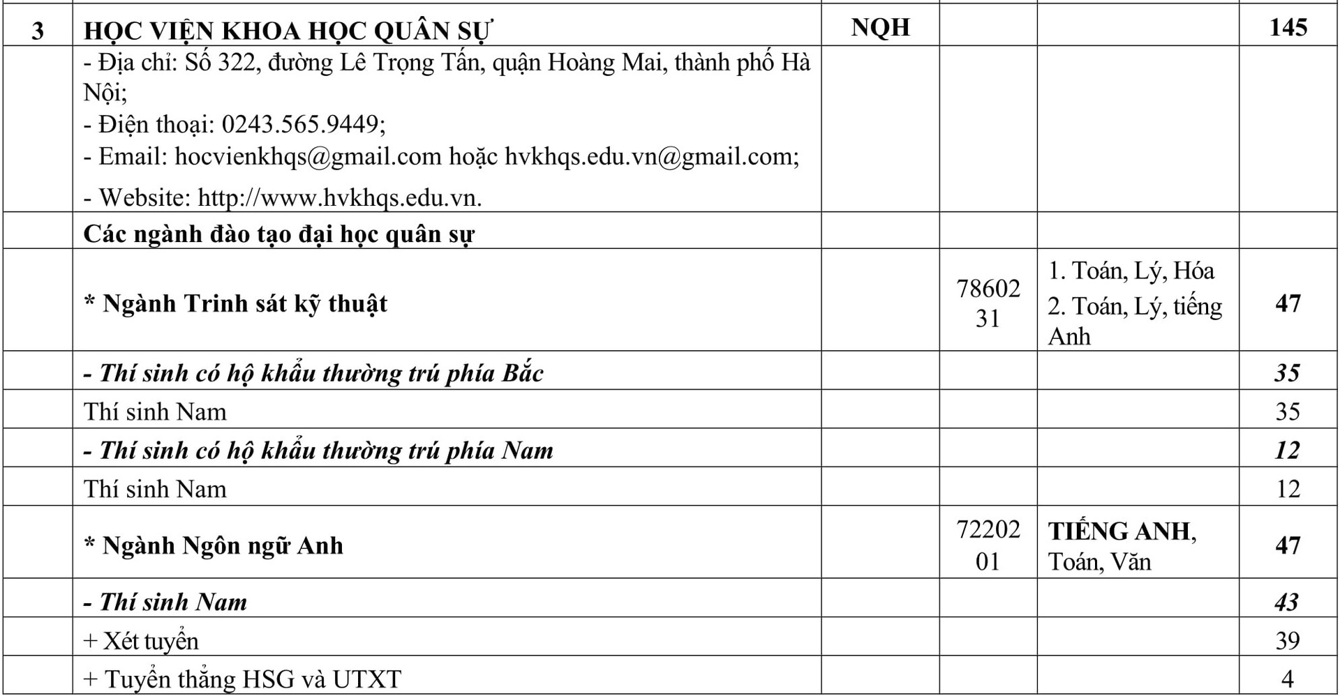 truong quan doi khong to chuc thi tuyen rieng anh 3