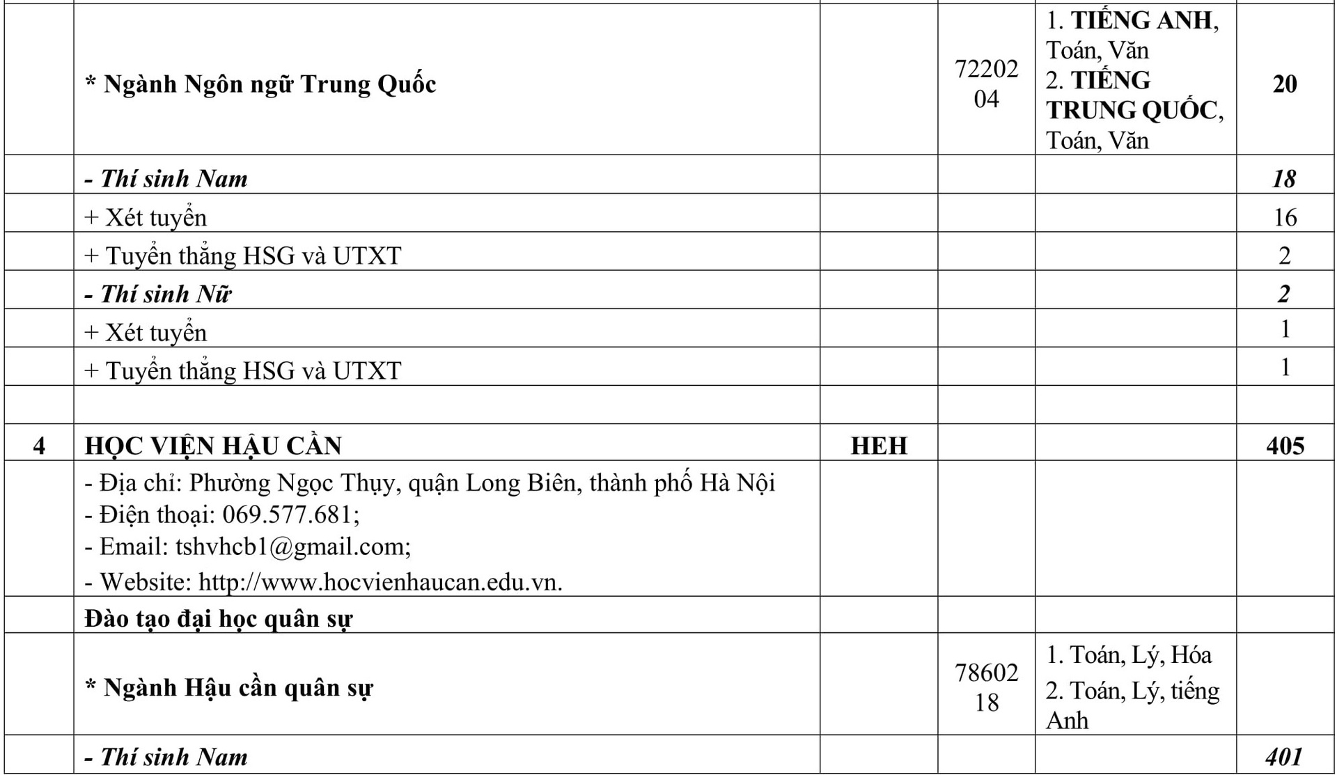 truong quan doi khong to chuc thi tuyen rieng anh 5