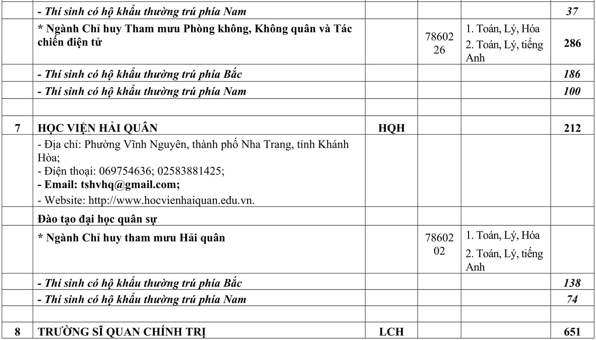 truong quan doi khong to chuc thi tuyen rieng anh 8