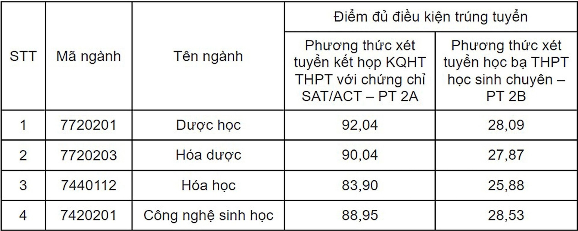 tuyen thang anh 1