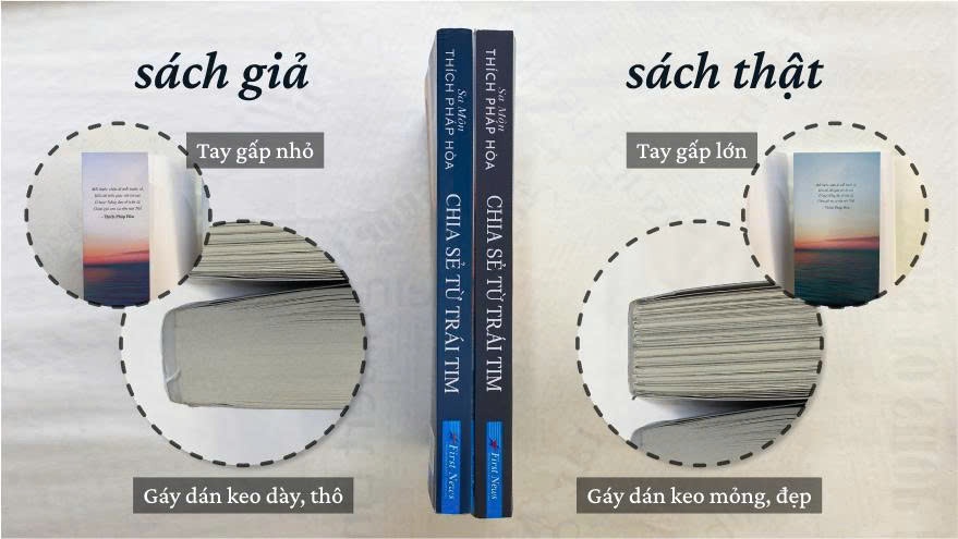 sach gia anh 1
