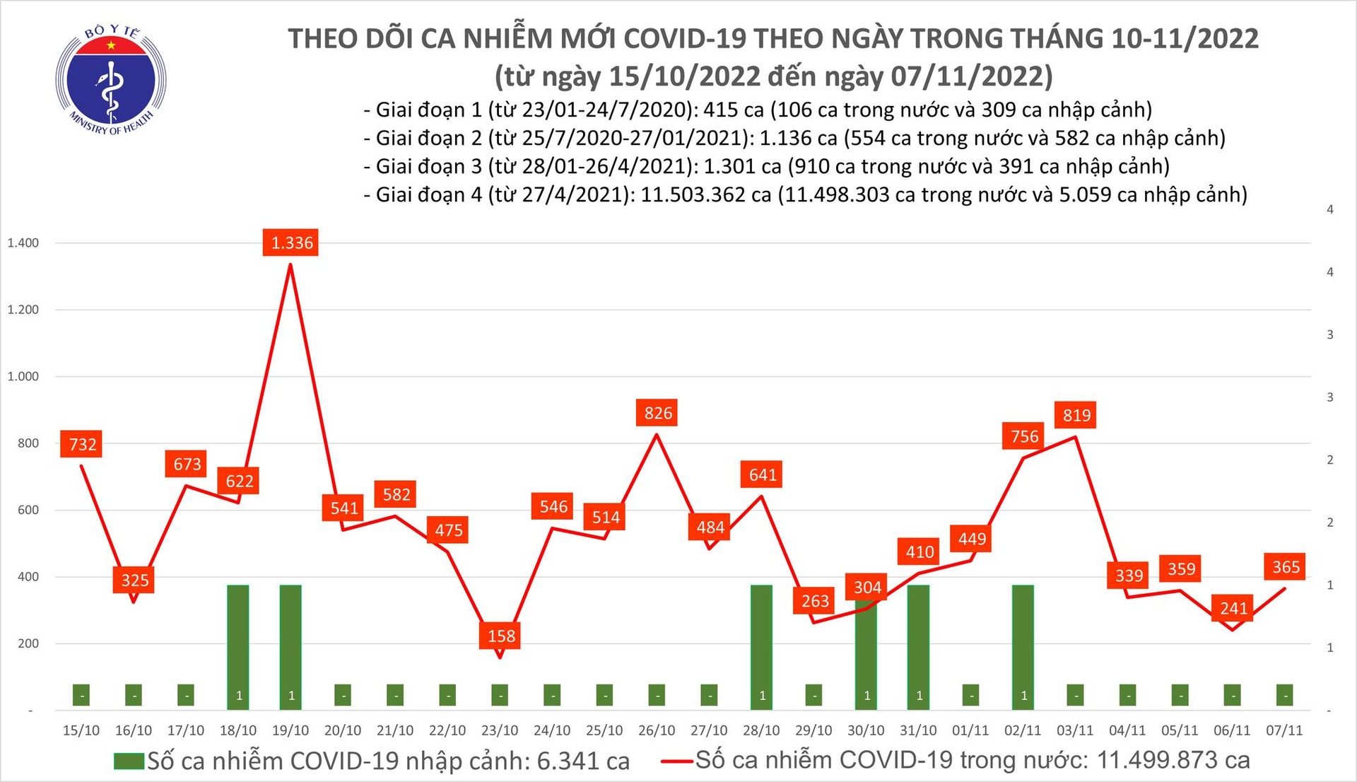 dich benh covid-19 anh 1