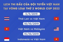 Viet Nam cung bang Thai Lan,  Indonesia anh 2