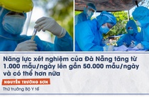 Cuoc chien chong dich Covid-19 tai Da Nang anh 3