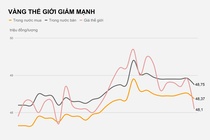 Gia vang hom nay 27/5 anh 1