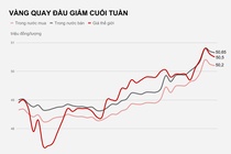 Gia vang tang ky luc anh 2
