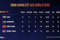 u23 viet nam anh 11