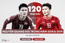 BAO DONG DO THUONG CHAU anh 3