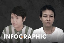 Ai la nguoi do be tong phi tang xac nan nhan o Binh Duong? hinh anh