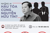 xet xu Nguyen Huu Tin anh 2