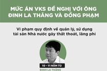 xet xu dinh la thang o tpchm anh 3