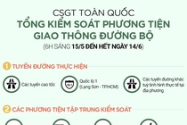 Ai dang ban bao hiem xe may? anh 2