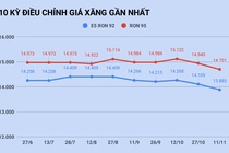 Gia xang giam xuong thap nhat 4 thang anh 1