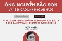 Tuyen an vu AVG anh 4