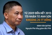 Cách tiêu tiền tỷ của nguyên Phó tổng giám đốc PVN Ninh Văn Quỳnh