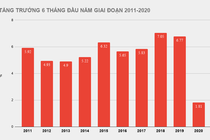 goi cuu tro kinh te thu 2 anh 3