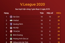 thu mon clb sai gon anh 12