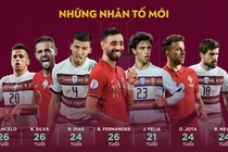 Danh sach tuyen Bo Dao Nha anh 2