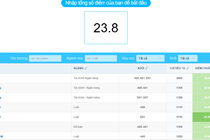 23,8 diem co the do Dai hoc Kinh te Quoc dan hinh anh