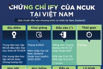 Du hoc New Zealand anh 2