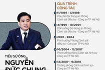 Nguyen Duc Chung bi bat anh 3