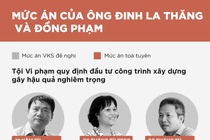 Vu an Ethanol Phu Tho anh 2