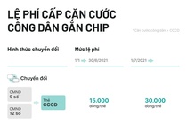Cap can cuoc cong dan gan chip anh 2