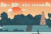 Bắc và Trung Bộ mưa lớn trên diện rộng, Nam Bộ mưa dông chiều tối