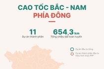 giai phong mat bang cao toc Bac Nam anh 2