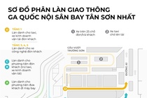 xe cong nghe tai Tan Son Nhat anh 4