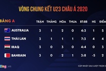 jaroensak u23 thai lan anh 4