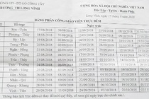 Giáo viên phải trực đêm không lương để bảo vệ tài sản của trường