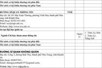 truong quan doi khong to chuc thi tuyen rieng anh 12