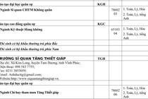 truong quan doi khong to chuc thi tuyen rieng anh 13