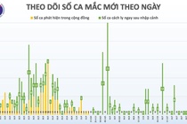 Covid-19 anh 1